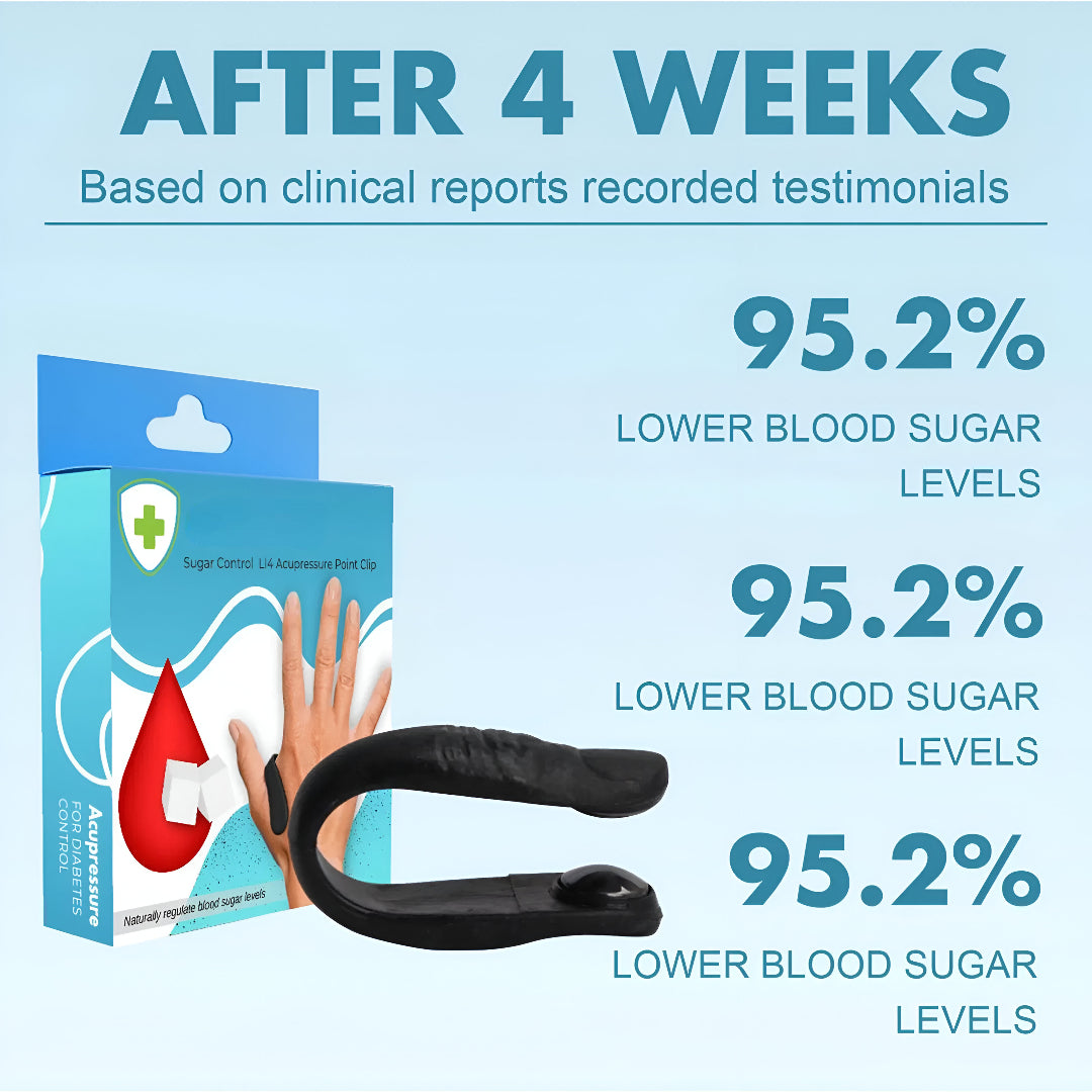 Sugar Control Li4 Acupressure Point Clip