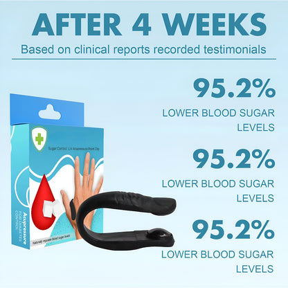 Sugar Control Li4 Acupressure Point Clip